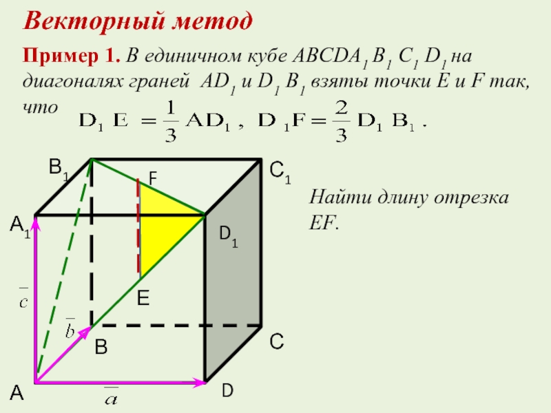 Пример 1. В единичном кубе ABCDA1 B1 C1 D1 на диагоналях граней AD1 и D1 B1 взяты