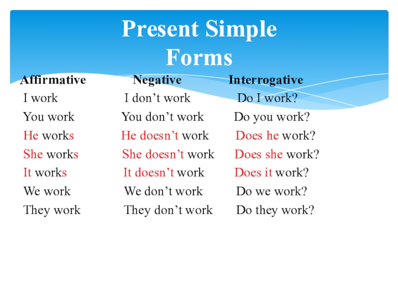 Dont form. Present simple affirmative правило. Present simple affirmative and negative. Present simple negative правило. Present simple negative and interrogative.