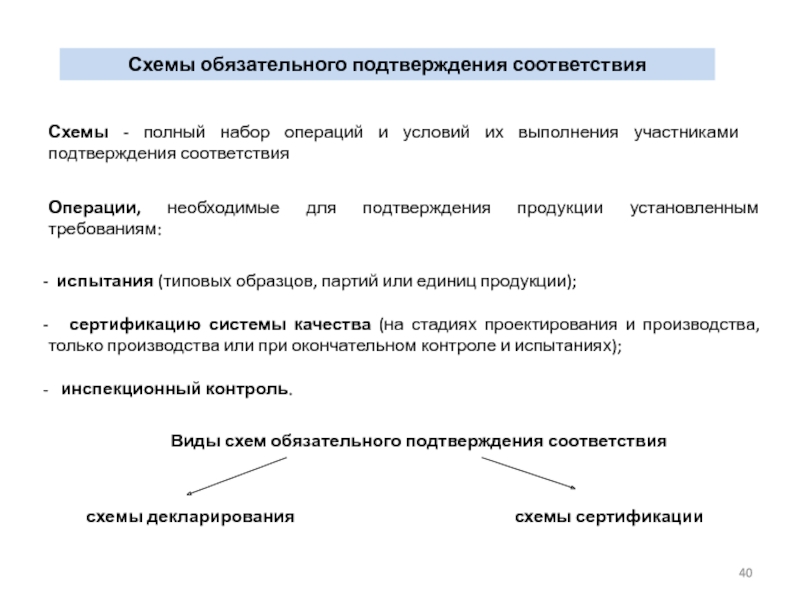 Подтверждением продукции. Схемы обязательного подтверждения соответствия операции. Кто выбирает схемы обязательного подтверждения соответствия. Описать схему обязательного подтверждения соответствия. Протокол подтверждения соответствия.