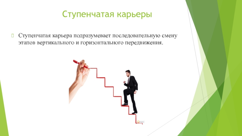 Успешном построение карьеры