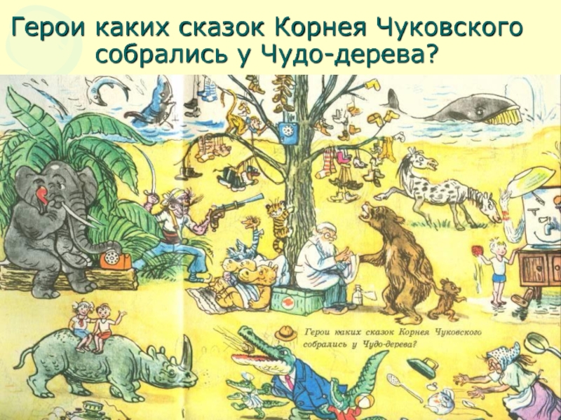 Герои каких сказок Корнея Чуковского собрались у Чудо-дерева?