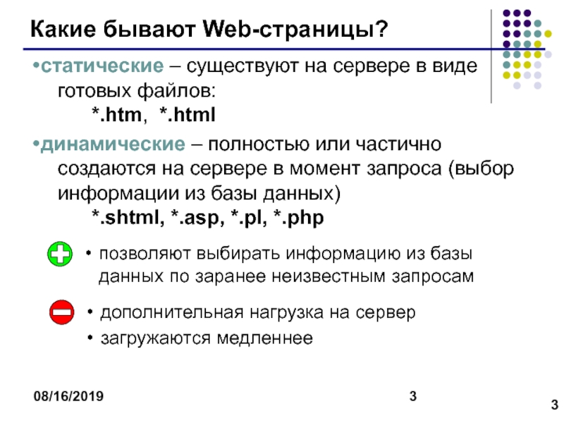 Какие бывают web-страницы. Какие бывают веб страницы. Виды web страниц. Динамический html.