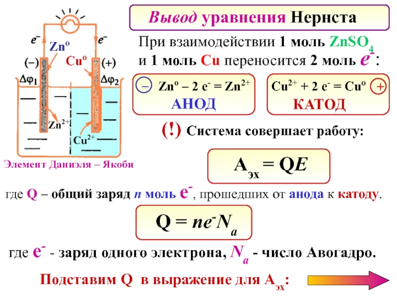 Представлена схема гальванического элемента pt h2 hcl agcl напишите уравнения электродных реакций