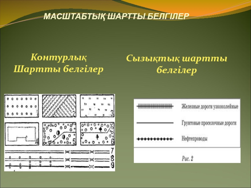 Топография картинки для презентации