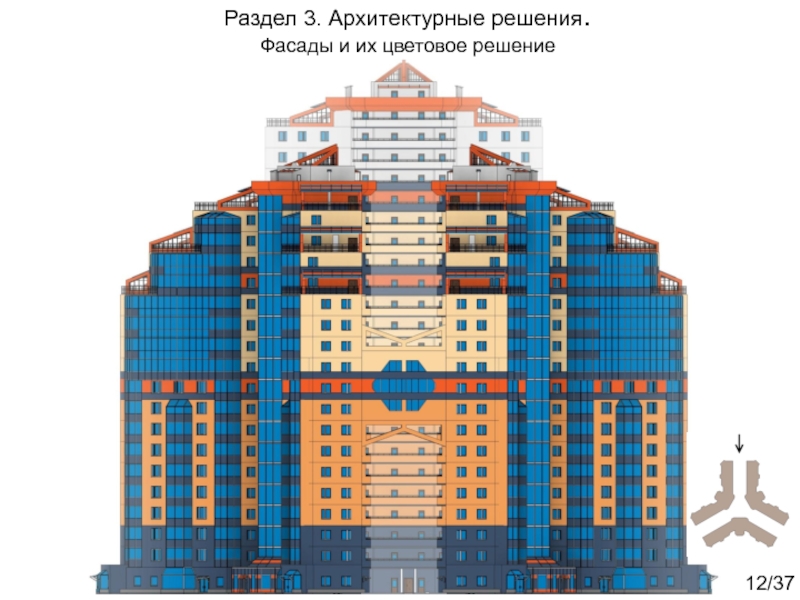 Комплексный курсовой проект
Жилое многоэтажное здание со встроенными Раздел 3. Архитектурные решения.Фасады и их цветовое решение12/37 Раздел 3. Архитектурные решения.Фасады и их цветовое решение12/37