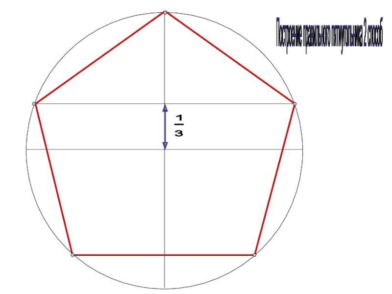 Чертеж пятиугольника. Как построить пятиугольник в окружности. Как начертить пятиугольник в окружности. Начертить объемный пятиугольник. Как нарисовать пятиугольник в окружности.