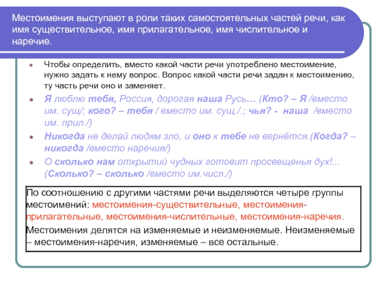 Сколько вместо. Вместо часть речи. Соотношение местоимений с другими частями речи. Местоимение это самостоятельная часть речи. Числительное местоимение наречие.