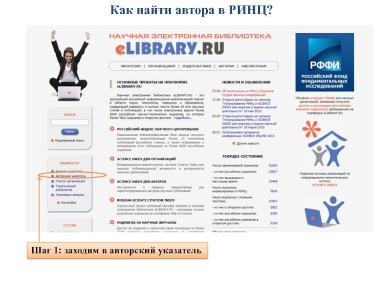 Конференция elibrary