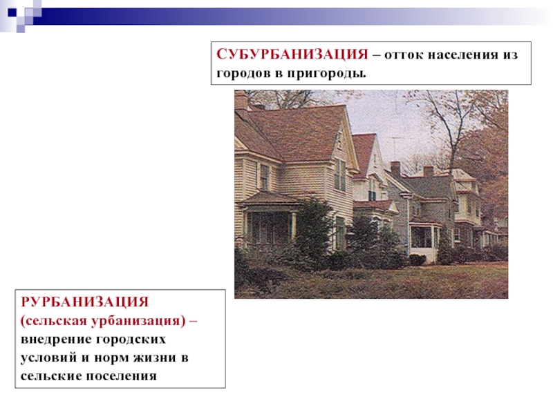 Субурбанизация. Урбанизация субурбанизация рурбанизация. Урбанизация субурбанизация ложная урбанизация. Города и сельские поселения урбанизация. Субурбанизация в России.