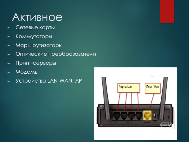 Сеть активна. Активное и пассивное сетевое оборудование. Активные и пассивные сетевые устройства. Пассивное оборудование сети. Сетевые устройства примеры.