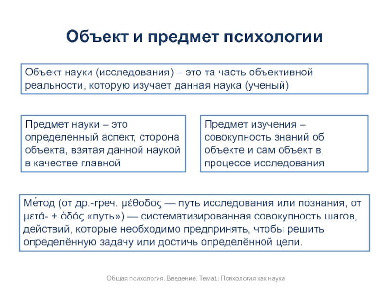 Предмет психологии развития