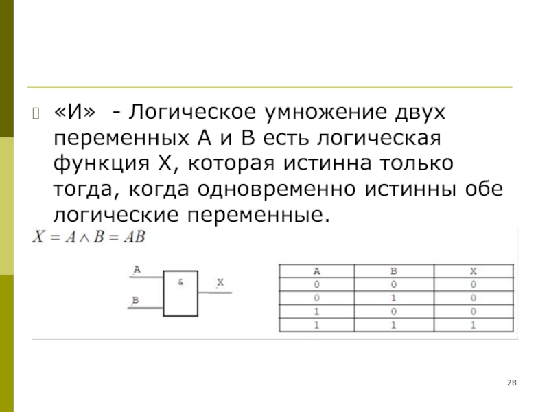 Схема логического умножения