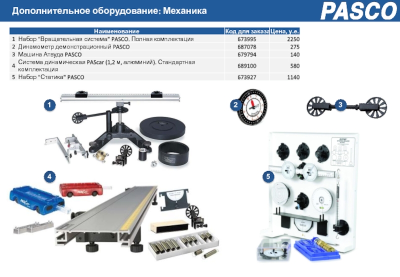 Оборудование механика. Вспомогательное оборудование механика. Дополнительное оборудование. Оборудование Pasco.