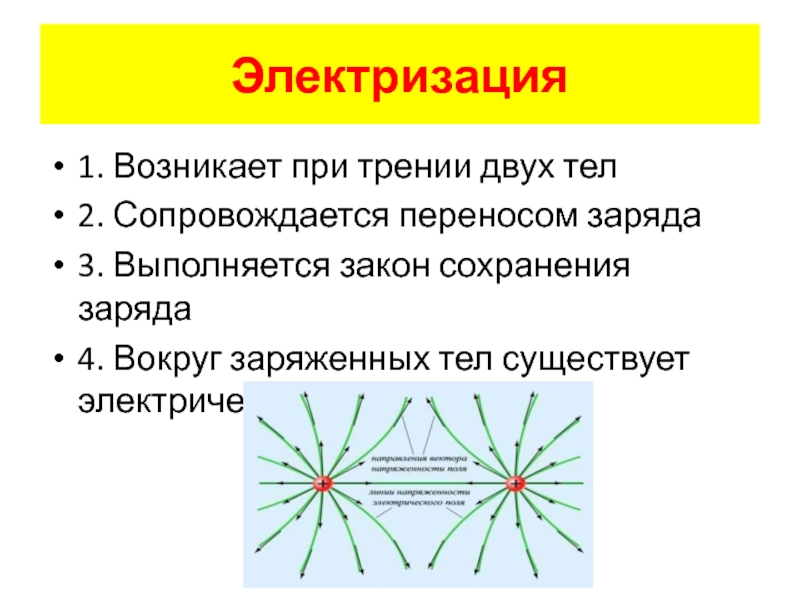 Какой закон выполняется при электризации тел