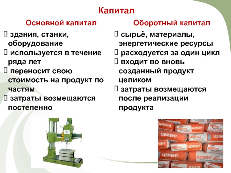 К основным факторам ресурсам производства относится