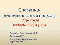 Современный урок: задачи, проблемы, перспективы.