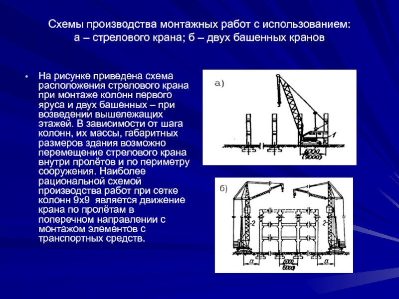 Технология возведения зданий и сооружений курсовой проект