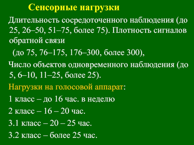 Длительность сосредоточенного наблюдения для втэк образец заполнения