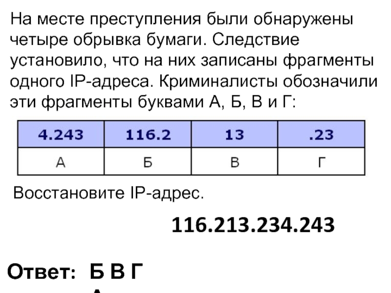 Последовательность букв в адресе. На месте преступления были обнаружены четыре обрывка бумаги 65 10 39.