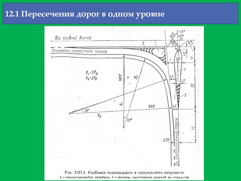 Пересечения и примыкания автомобильных дорог в одном уровне типовой проект