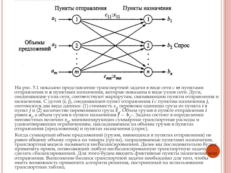 Транспортные задачи тест