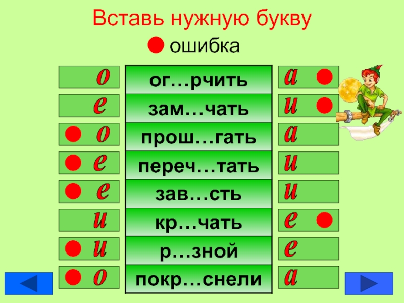 Безударные гласные презентация тренажер