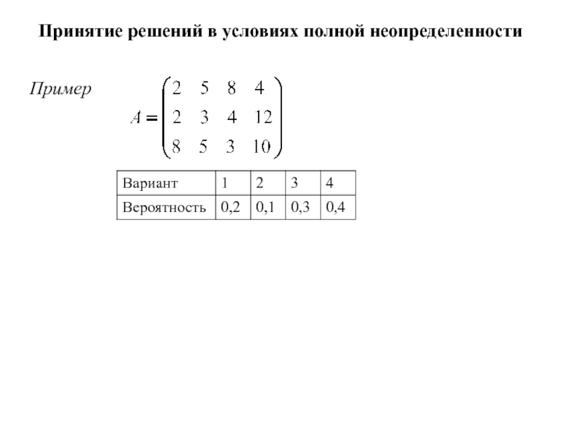 Игры с природой
Природа - совокупность неопределенных факторов,
влияющих на Принятие решений в условиях полной неопределенности Пример Принятие решений в условиях полной неопределенности Пример