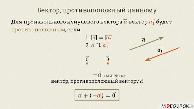 Противоположные векторы это