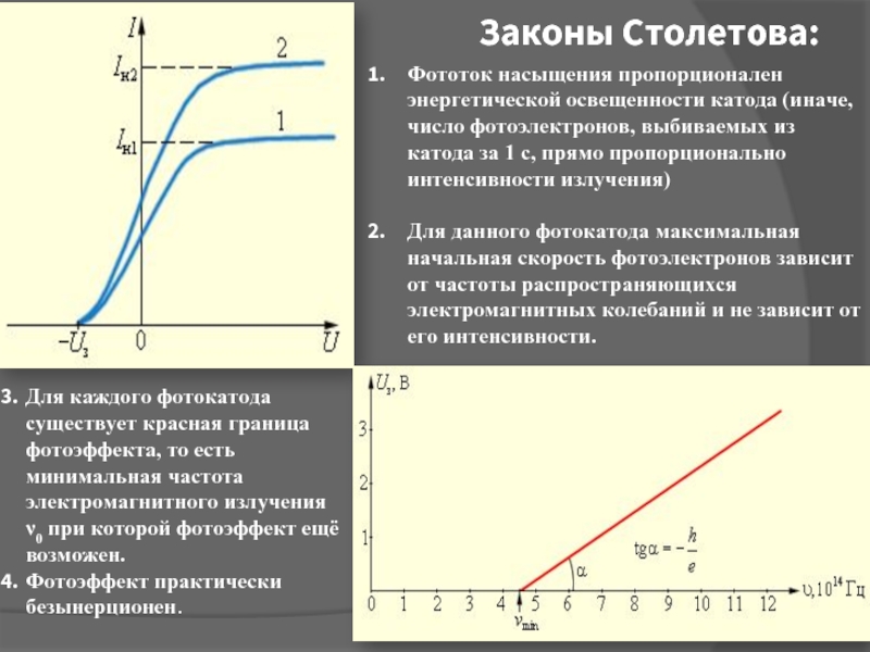 Фотоэлемент освещают светом с определенной частотой и интенсивностью на рисунке