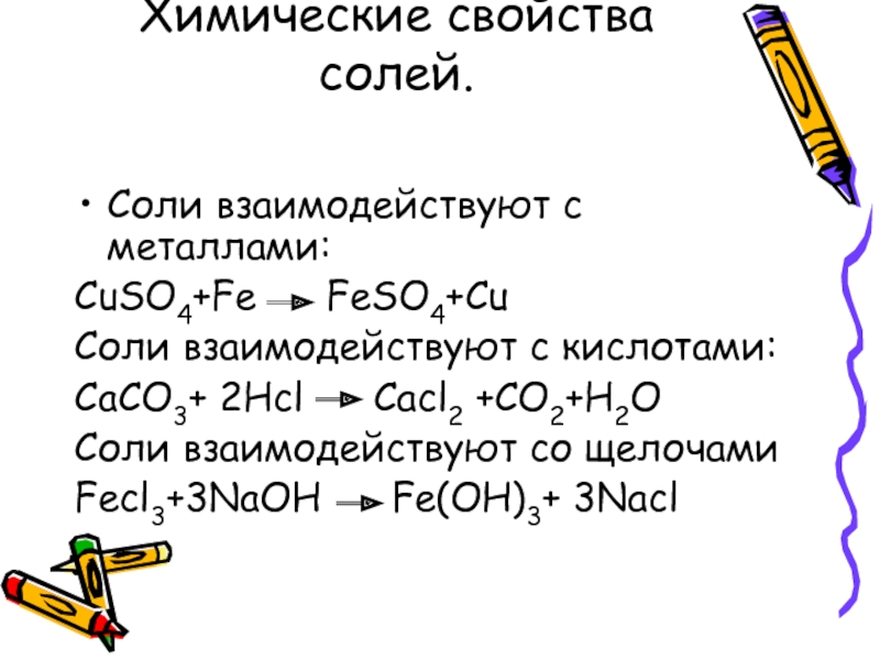 Соль химический состав