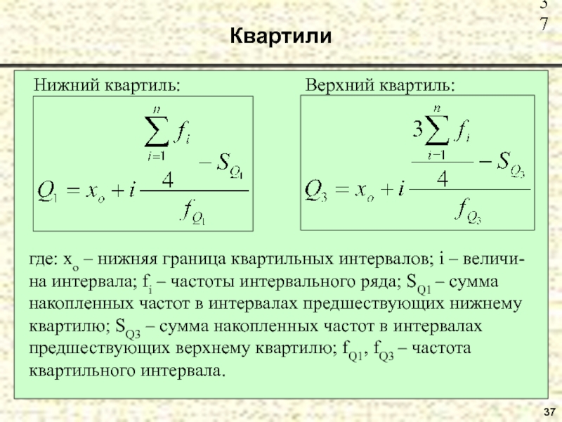 Размах квартилей