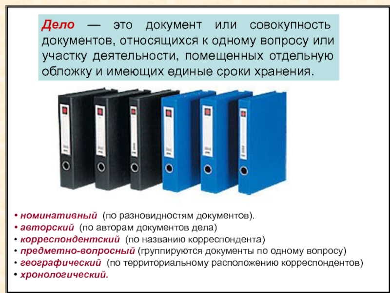 Название папок. Оформление папок с документами. Формы хранения документов. Организация хранения документов на рабочем месте. Совокупность документов или документ относящихся к одному.