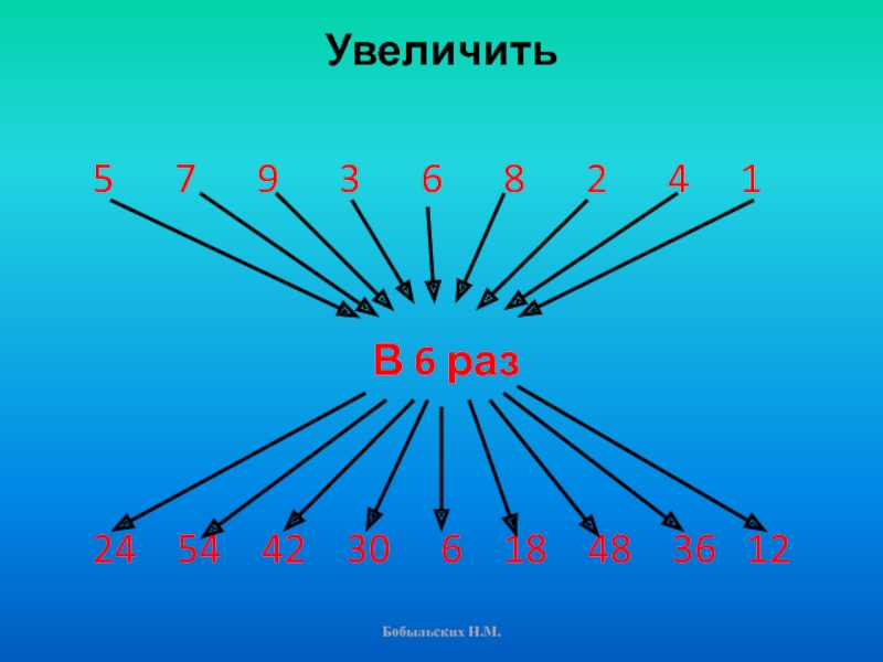 Увеличь 5 на 4