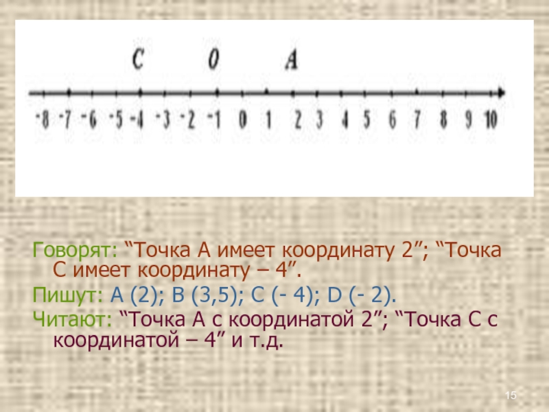 M 5 5 5 координата. Точка а имеет координаты. Определи, какая точка имеет координату −1.. 2 Координата точки. Какая точка имеет координаты 2/5.