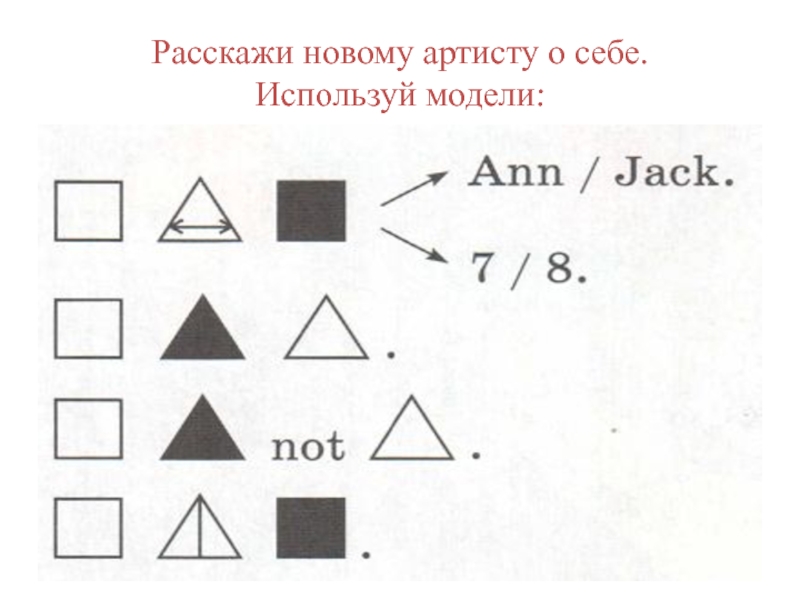 Схема по английскому языку 2 класс