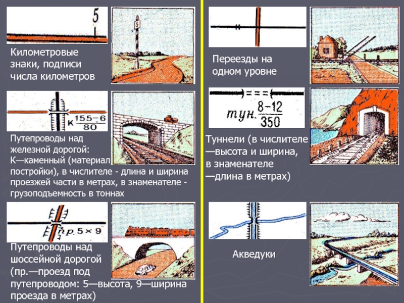 Карта километровых столбов автодорог