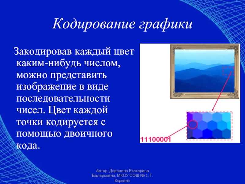 Какую информацию достаточно закодировать о каждой точке графического изображения