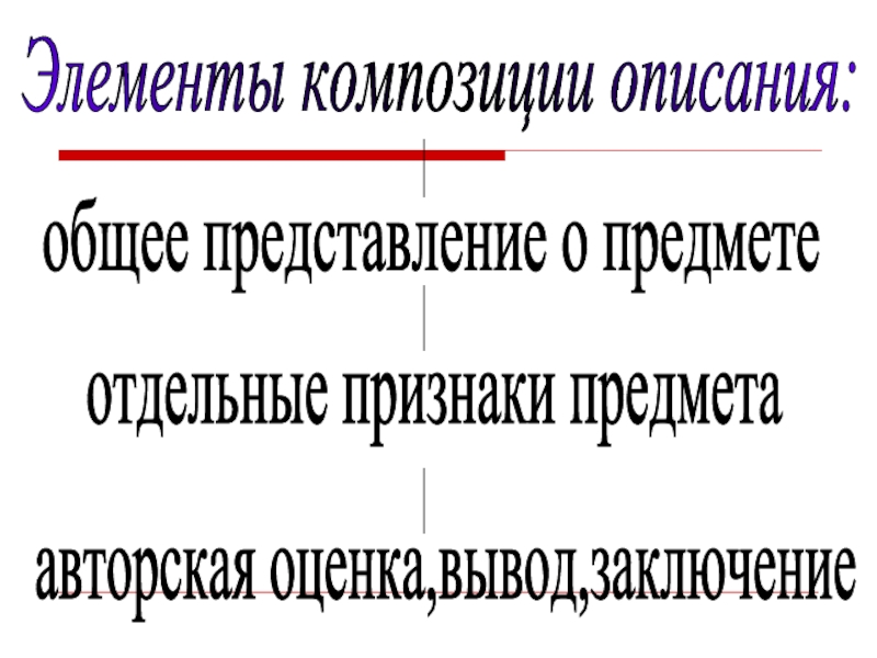 Признаки пр текста. Элементы композиции повествования. Авторская оценка вывод элементы композиции.