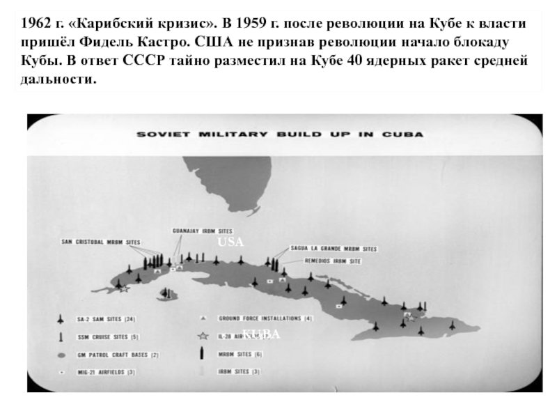 Кубинский кризис карта