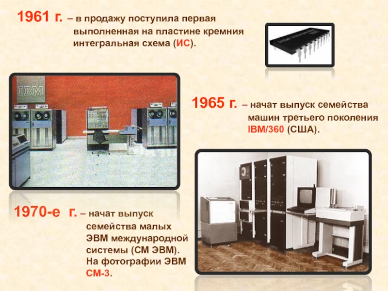 Год поступления в продажу 1 интегральной схемы выполненной на пластине кремния