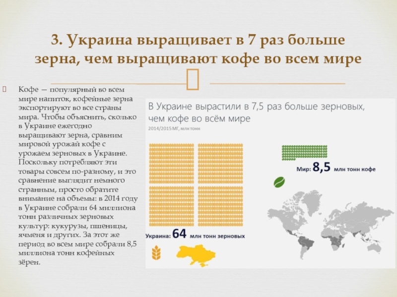 Урожайность кофе в 2021. Сколько Украина ежегодно экспортирует зерна?. Урожайность кофе в 2020. Сколько зерна вывезли из Украины.