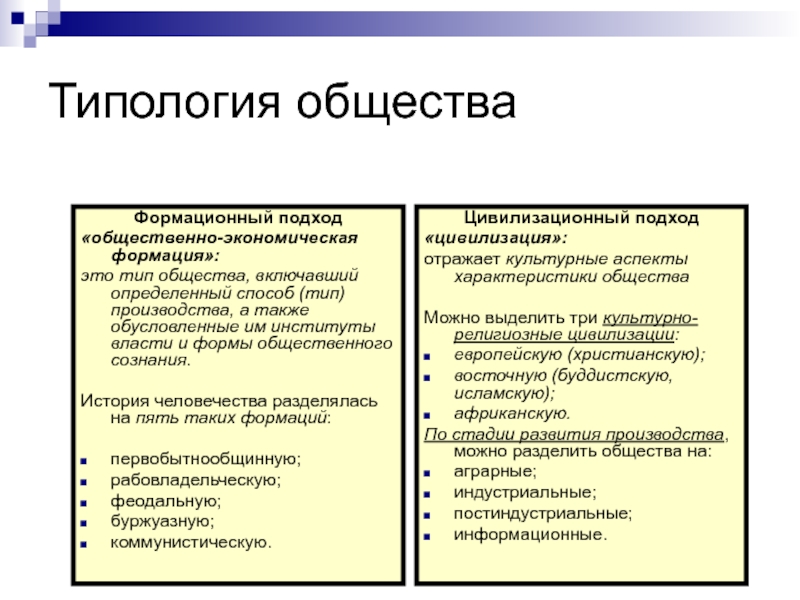 Типология обществ план егэ по обществознанию