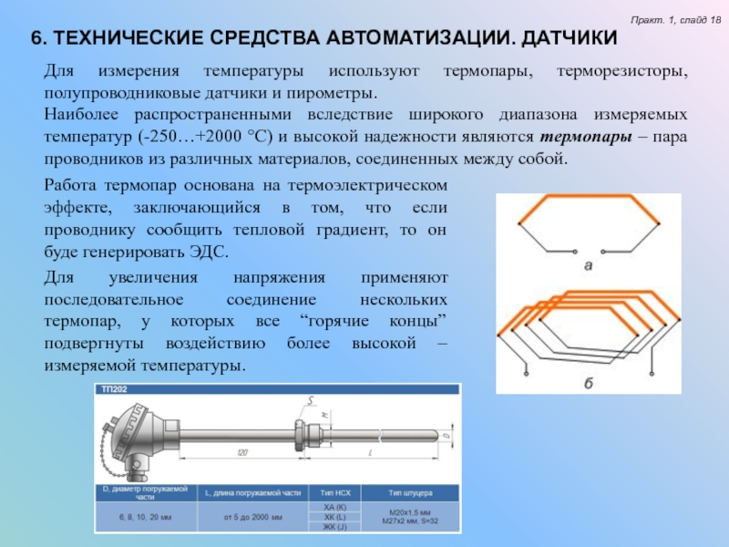 Полупроводниковые датчики температуры проект