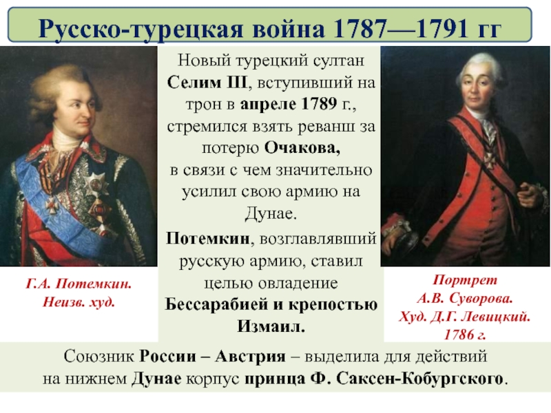 Внешняя политика екатерины 2 полководцы. Презентации внешняя политика Екатерины II. Внешняя политика Екатерины 2 презентация. Внешняя политика Екатерины 2 презентация 8 класс. Внешняя политика Екатерины 1.