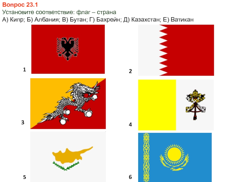 Албания презентация по географии