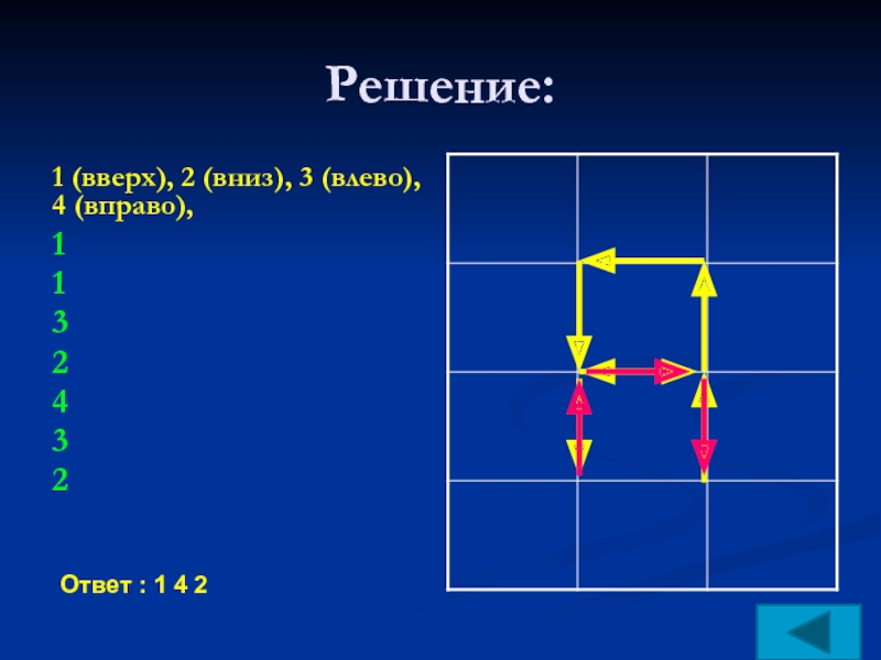 Верх 1