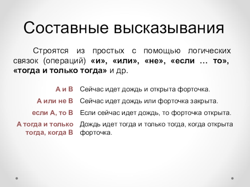 Логика помощь. Сложное высказывание с логической связкой 