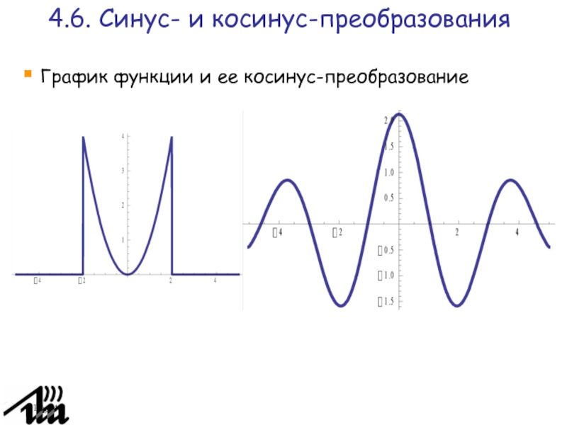 Преобразование синусов и косинусов. Косинус и синус преобразования Фурье. Косинус преобразование Фурье функции. Быстрое преобразование Фурье функции синуса график. Найти синус-преобразование Фурье функции.