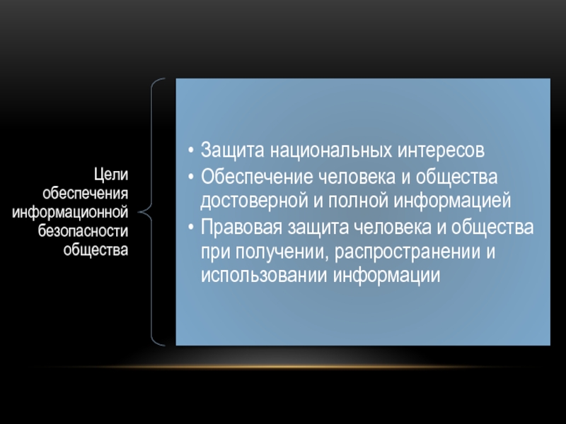 Основы социальной информатики презентация