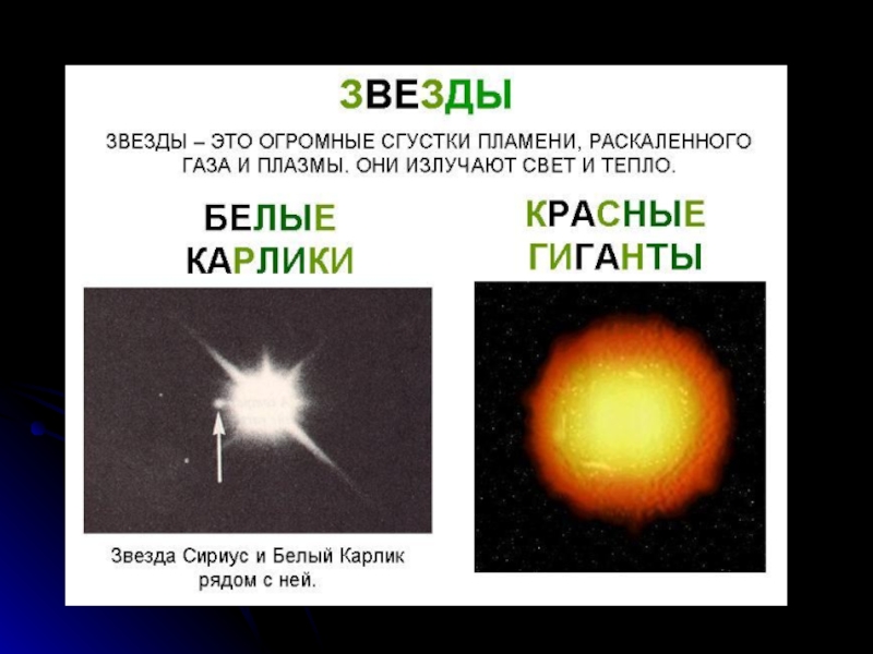 Основные характеристики звезд
